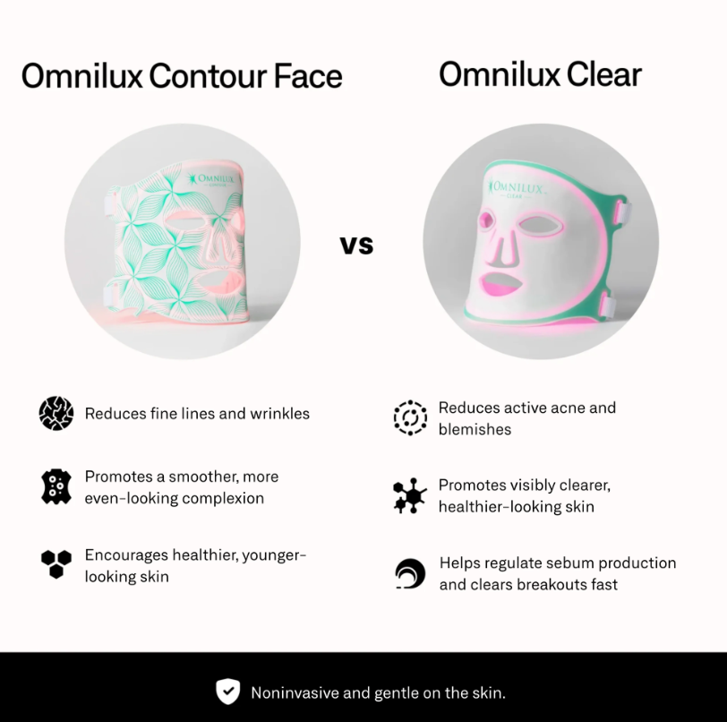 Carvenchy Contur Face