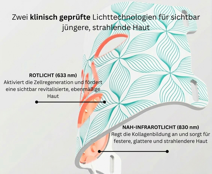 Carvenchy Lichttherapie Set