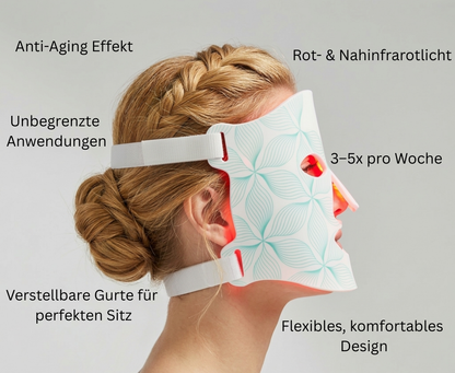 Carvenchy Lichttherapie Set