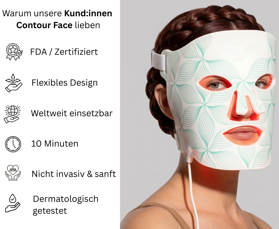 Carvenchy Lichttherapie Set