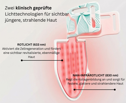 Carvenchy Dekolleté Lichttherapie