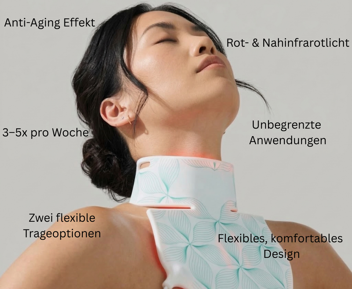 Carvenchy Lichttherapie Set