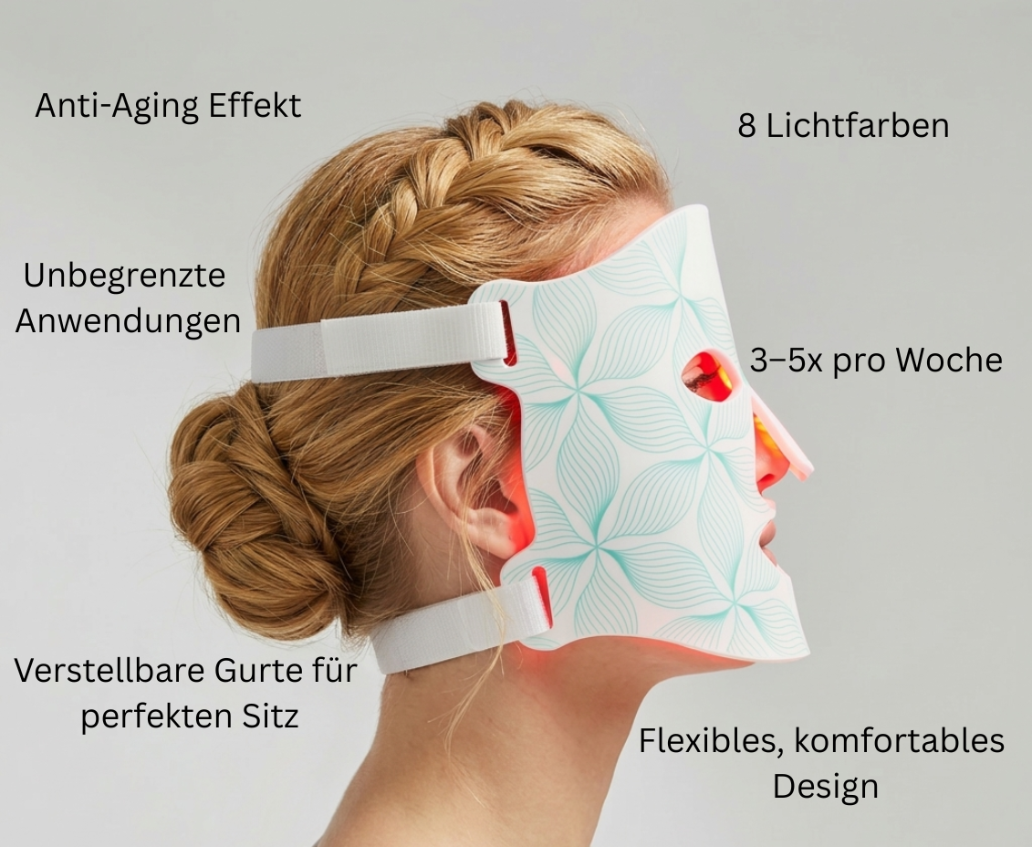 Carvenchy LED Gesichtsmaske